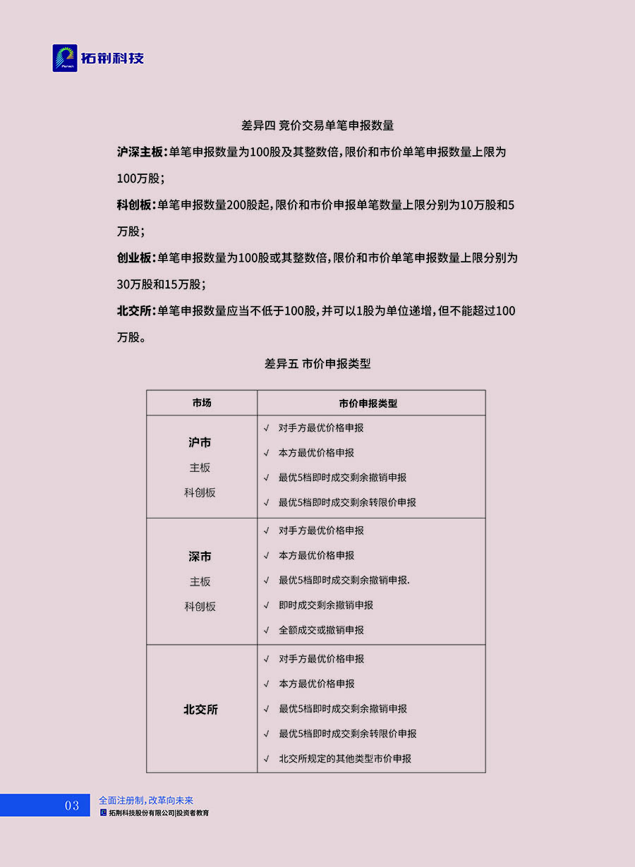 糖果派对 - 更优质的游戏运营商官网